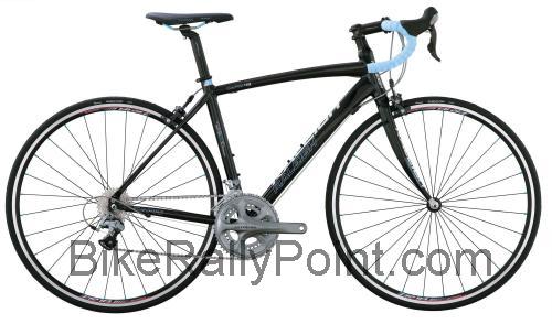 Raleigh Capri 4.0 fiche technique et avis